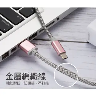 利百代 手機配件 現貨 傳輸線 快充 安卓 小米 華為 HTC 三星 oppo 蘋果 ipad轉接 USB Type-C