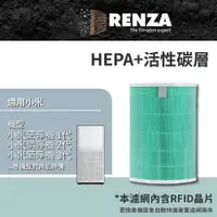 在飛比找PChome24h購物優惠-RENZA適用 小米空氣清淨機 1代 2代 3代 2S Pr