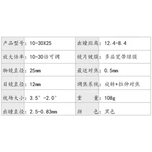 nikula望遠鏡10-30x25尼古拉望遠鏡便攜伸縮望遠鏡