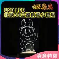 在飛比找蝦皮商城優惠-Lepont 北歐3D立體 USB LED創意小夜燈 (多款