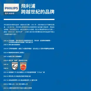 飛利浦 PHILIPS LED E27 室內壁燈 附贈飛利浦白光燈泡 投光燈 全電壓 玄關陽台 居家照明 現貨附發票