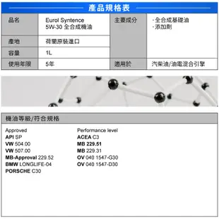 Eurol 曜樂 Syntence 5W30 全合成機油 1L 【台灣總代理 源豐行】