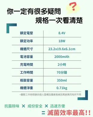 次綠康 極速滅菌槍(專業版)TM-350 噴霧機 除菌霧化機 消毒噴霧機 除菌液 抗菌液 防疫抗 (5.5折)