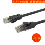 高階CAT6純銅網路線 7*0.16 0.5M 灰(CB2116)