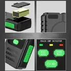 Innovative 3in1 Electromagnetic Radiation Detector for Proactive Measurement