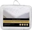 Royal Comfort Mattress Topper Underlay 1200GSM 7-Zone Deluxe Breathable Gusse...