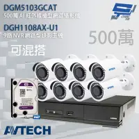 在飛比找Yahoo奇摩購物中心優惠-昌運監視器 AVTECH陞泰組合 可混搭 DGH1108AX