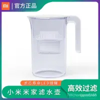 在飛比找蝦皮購物優惠-【關注-200*特價新品】小米米家濾水壺濾芯三支裝家用廚房淨