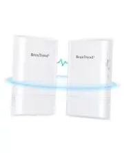 5GHz 867Mbps Wireless Bridge, 1KM WiFi Bridge, Long Range Point to Point