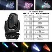 200W LED Moving Head + WiFi DMX control + extreme Zoom for Followspotting