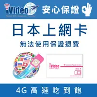 在飛比找蝦皮商城優惠-iVideo 日本上網卡 SIM卡 吃到飽 ( 升級方案 )