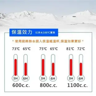 【PERFECT理想牌】極致316不鏽鋼陶瓷保溫瓶-800MLx2(台灣製造)