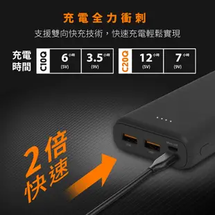 SP C20QC 20000mAh PD QC快充 iPhone Android Type-C雙向快充 行動電源 廣穎