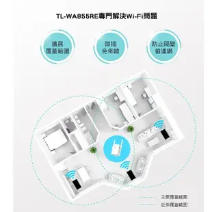 TP-Link TL-WA855RE N300 wifi 放大器 強波器 無線訊號延伸器 擴大器