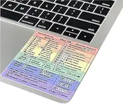 SYNERLOGIC Mac OS Keyboard Shortcuts Sticker | No-Residue Vinyl Quick Reference MacBook Keyboard Shortcut Sticker 83 x 83 mm (Rainbow)