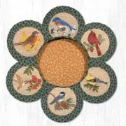 Earth Rugs TNB-365 Song Birds Trivets in a Basket 10" x 10"