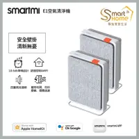 在飛比找momo購物網優惠-【smartmi 智米】E1空氣清淨機2入組(適用4-6坪/