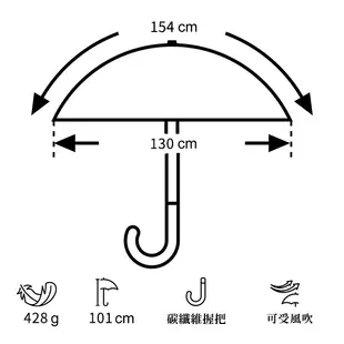 【CampingBar】德國EuroSCHIRM Birdiepal Compact 碳纖高爾夫球傘 雨傘 雨天