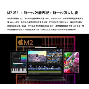 Apple iPad Pro 11吋 12.9吋 2022 平板電腦 台灣公司貨 一年保固 現貨供應【地標網通】