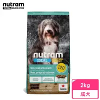 在飛比找momo購物網優惠-【Nutram 紐頓】I20專業理想系列-三效強化犬羊肉+糙