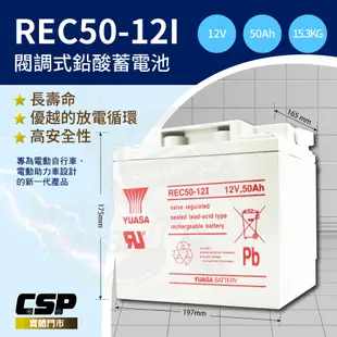 【CSP】電源轉換器750W+50Ah循環型蓄電池12V轉110V 露營 街頭表演REC50-12I+DC-750W