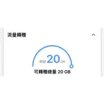 2024（6月之前缺）(7月之後有)10G中華電信5G、4G月租門號轉贈使用容量