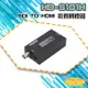 [昌運科技] HD-S101H SDI TO HDMI 影像轉換器 SDI訊號轉HDMI