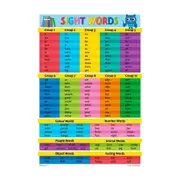 Impact Merch Sight Words Poster 91.5x61cm Kids Room Wall Hanging Art Decor