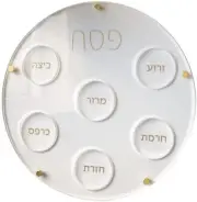 (D) Judaica Lucite Seder Plate with Leatherette Backing 13 3/4" (Gold)