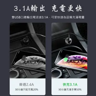 【台灣現貨】小米有品 車用雙槽快充充電器 車用充電器 車用擴展配件 車用擴展器 充電器 擴展器 (1.8折)