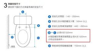 DIY水電材料 凱撒TAF170電腦免治馬桶座瞬熱式出水溫水.暖座/洗屁屁馬桶蓋**免運**