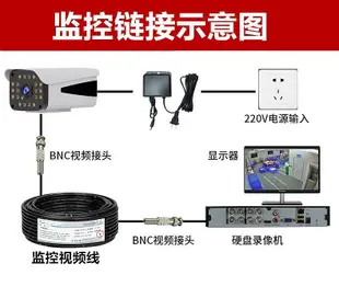 4 8 16路老式模擬監控攝像頭H.264硬碟錄像機AHD同軸雄邁主機DVR