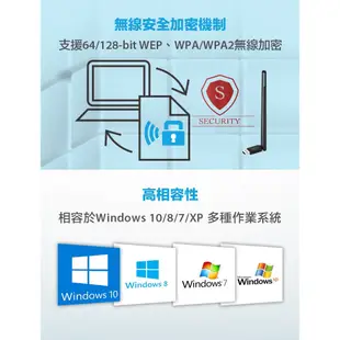 TOTOLINK A650UA 無線網卡 WiFi接收器 USB無線網路卡 WiFi網路卡 AC雙頻 大天線【自動驅動】