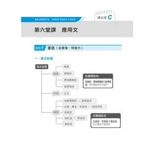 【千華】2023超級犯規！國文測驗高分關鍵的七堂課[司法]：依主題分類建立系統［六版］（司法特考／調查局／律師／民間公證人）_李宜藍