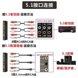 hdmi2.0杜比5.1聲道dts解碼器藍牙5.0光纖同軸u盤dac數字功放hifi