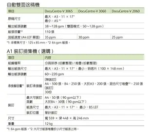 富士全錄 Fuji Xerox DocuCentre-V 3060 A3黑白數位影印機 影印 列印 傳真 掃描