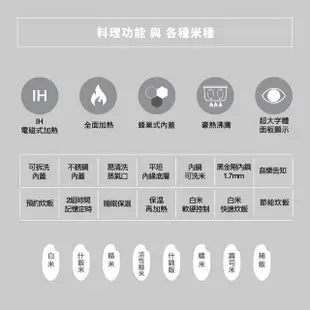 【ZOJIRUSHI 象印】*6人份*IH豪熱沸騰微電腦電子鍋(NP-HDF10)