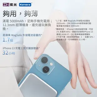 ZMI 紫米 蘋果磁吸 5000mAh 單口雙向 無線快充行動電源 (P02ZM)