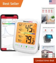 Advanced Bluetooth Hygrometer Thermometer - Real-time Monitoring with APP Alerts