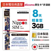 在飛比找蝦皮購物優惠-Nippon SIM 日本原生SIM卡3GB *非漫遊 3~