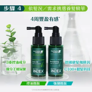 【美吾髮】INNEX植萃賦活 控油強健淨洗護養4步驟-30日組(去角質淨化液＋控油豐盈洗髮精＋護髮膜＋控油養髮)贈旅行組