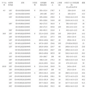 GRANDVIEW CB-MI180WM 180吋 4:3 電動布幕