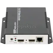 BM1660H Full HD Video Encoder HDCP HDMI 1080P H265 H264 Encoder For IPTV tps