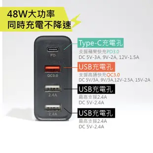 快充⚡48W快充版 4孔充電器 多口輸出 USB 支援QC3.0 PD 閃充 充電器 充電頭 iphone SE