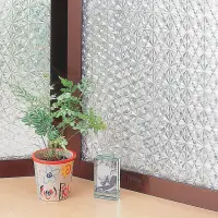 在飛比找momo購物網優惠-【meiwa】日本製造抗UV可變色節能靜電窗貼(萬花齊放- 