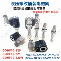 在飛比找蝦皮購物優惠-【楓葉精品】液壓GDHF10-220H/221/228二位二