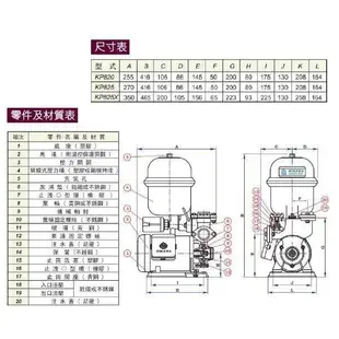 @大眾馬達~木川KP825NT（東元馬達）、1/2HP 家用加壓馬達 、沉水泵浦、抽水馬達高效能馬達