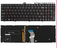 在飛比找Yahoo!奇摩拍賣優惠-電腦零件適用聯想LENOVO Y500 Y510P Y500