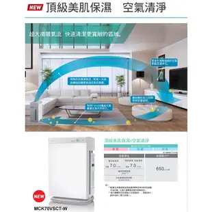 DAIKIN 大金 MCK70VSCT-W 雙重閃流空氣清淨機