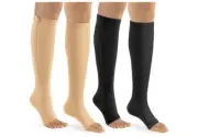 Zipper Open Toe Compression Socks-2 Pairs Calf Knee 15-20 mmHg Compression So...
